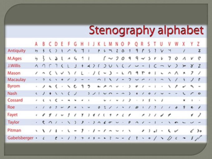 Pay Scale Of Senior Scale Stenographer