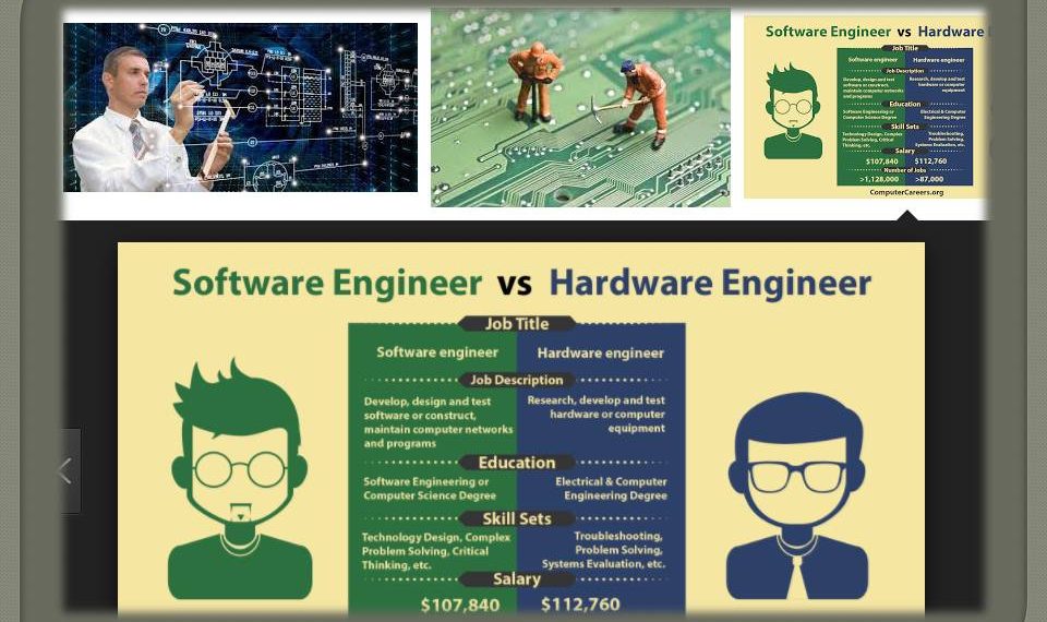 electrical-engineering-salary-in-pakistan-fresh-electrical-engineer