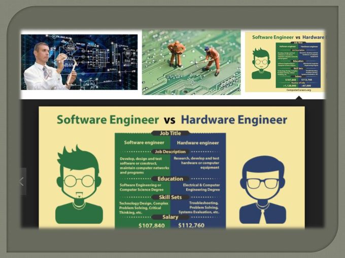 software engineer salary