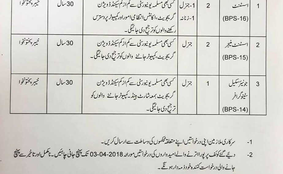 Auqaf Department KPK Assistant Salary In Pakistan