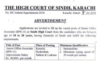 Sindh High Court Junior Court Associate Salary In Pakistan, Benefits