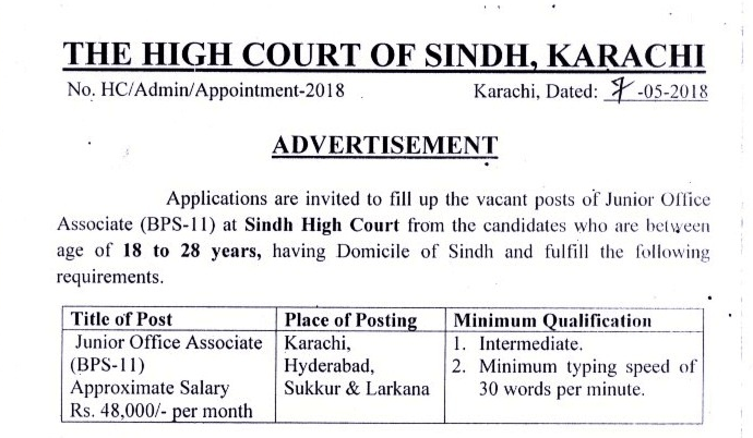 Sindh High Court Junior Court Associate Salary In Pakistan