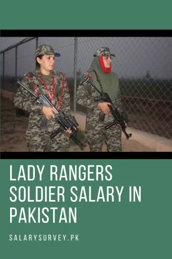 Lady Rangers Soldier Salary In Pakistan